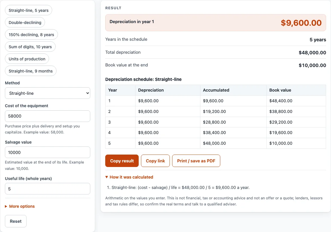 Equipment depreciation calculator example