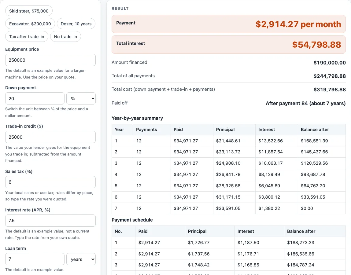 Heavy equipment loan calculator example