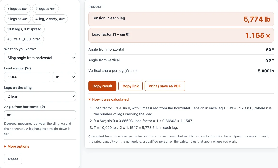 Sling angle calculator example