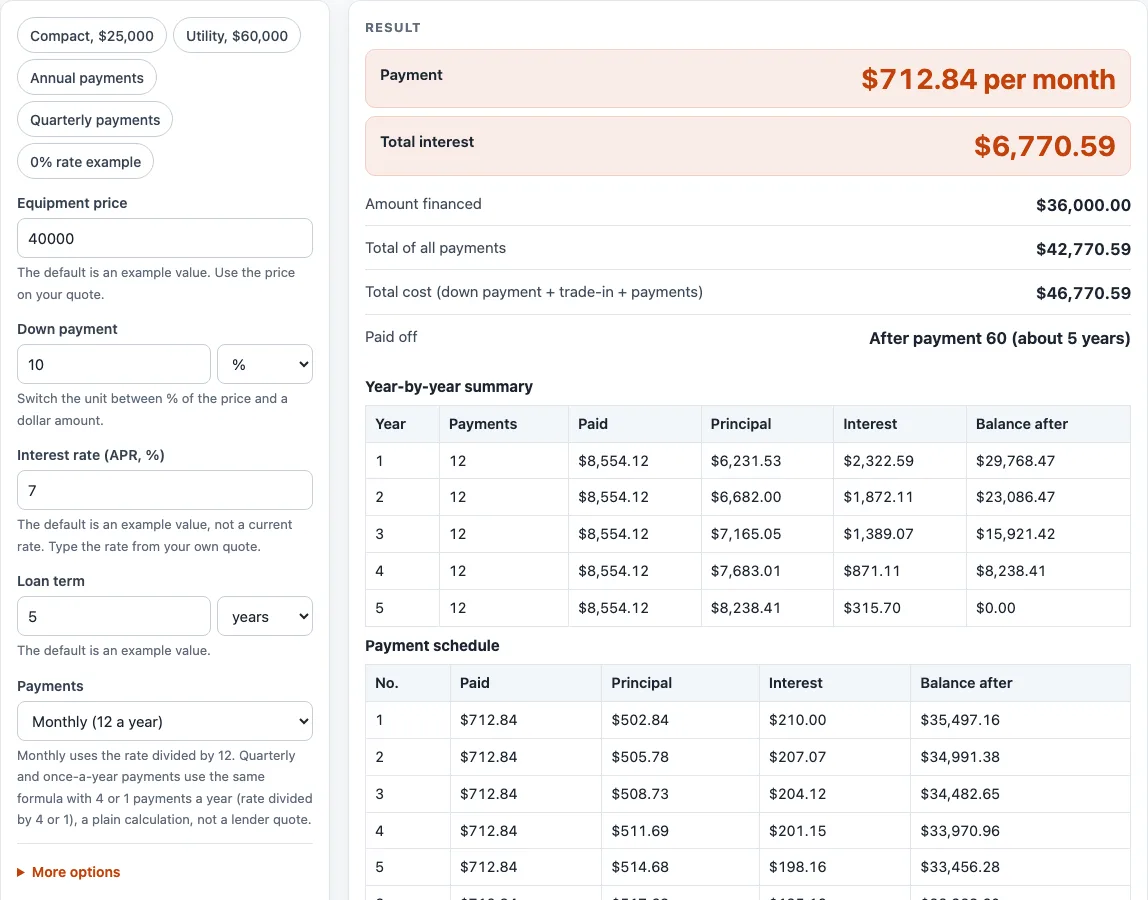 Tractor loan calculator example